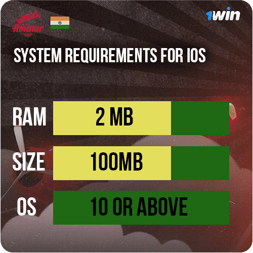 system requirements for ios